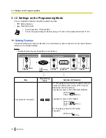 Preview for 200 page of Panasonic KX-TDE100 User Manual