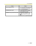 Preview for 229 page of Panasonic KX-TDE100 User Manual