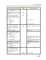 Preview for 231 page of Panasonic KX-TDE100 User Manual