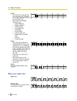 Preview for 242 page of Panasonic KX-TDE100 User Manual