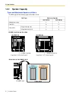 Preview for 32 page of Panasonic KX-TDE110 Installation Manual