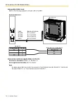 Preview for 142 page of Panasonic KX-TDE110 Installation Manual