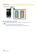 Preview for 32 page of Panasonic KX-TDE200 Installation Manual