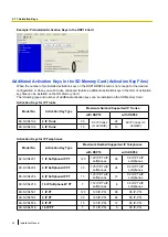 Preview for 42 page of Panasonic KX-TDE200 Installation Manual