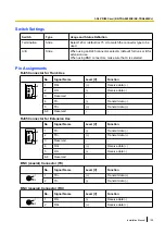 Preview for 109 page of Panasonic KX-TDE200 Installation Manual