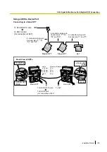 Preview for 155 page of Panasonic KX-TDE200 Installation Manual