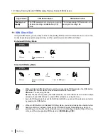 Preview for 94 page of Panasonic KX-TDE200 User Manual