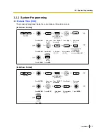 Preview for 221 page of Panasonic KX-TDE200 User Manual