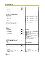 Preview for 234 page of Panasonic KX-TDE200 User Manual