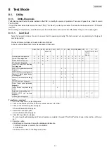 Preview for 33 page of Panasonic KX-TDE200GR Service Manual