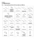 Preview for 70 page of Panasonic KX-TDE200GR Service Manual