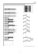 Preview for 95 page of Panasonic KX-TDE200GR Service Manual