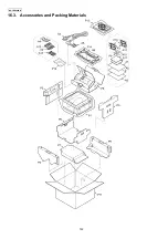 Preview for 122 page of Panasonic KX-TDE200GR Service Manual