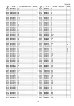 Preview for 131 page of Panasonic KX-TDE200GR Service Manual