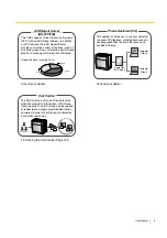 Preview for 3 page of Panasonic KX-TDE200NZ User Manual