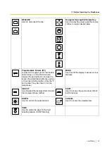 Preview for 25 page of Panasonic KX-TDE200NZ User Manual