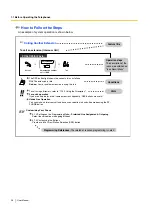 Preview for 28 page of Panasonic KX-TDE200NZ User Manual