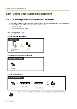 Preview for 148 page of Panasonic KX-TDE200NZ User Manual