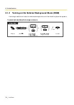 Preview for 188 page of Panasonic KX-TDE200NZ User Manual