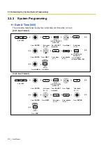 Preview for 218 page of Panasonic KX-TDE200NZ User Manual