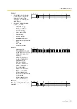 Preview for 239 page of Panasonic KX-TDE200NZ User Manual