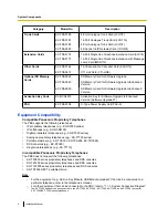 Preview for 6 page of Panasonic KX-TDE600 Installation Manual