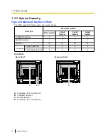 Preview for 34 page of Panasonic KX-TDE600 Installation Manual