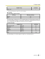 Preview for 41 page of Panasonic KX-TDE600 Installation Manual