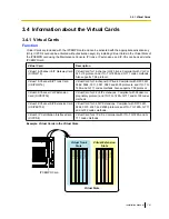 Preview for 141 page of Panasonic KX-TDE600 Installation Manual