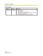 Preview for 148 page of Panasonic KX-TDE600 Installation Manual