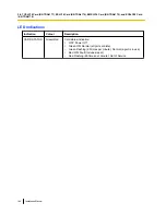 Preview for 186 page of Panasonic KX-TDE600 Installation Manual