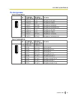 Preview for 193 page of Panasonic KX-TDE600 Installation Manual