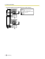 Preview for 194 page of Panasonic KX-TDE600 Installation Manual