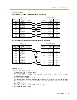 Preview for 219 page of Panasonic KX-TDE600 Installation Manual