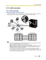 Preview for 221 page of Panasonic KX-TDE600 Installation Manual