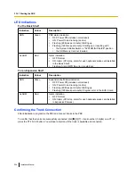 Preview for 228 page of Panasonic KX-TDE600 Installation Manual