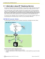 Preview for 4 page of Panasonic KX-TDE600 Programming Manual