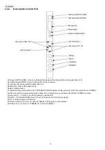 Preview for 12 page of Panasonic KX-TDE600GR Service Manual