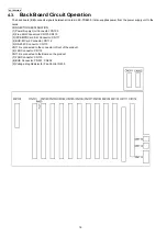 Preview for 16 page of Panasonic KX-TDE600GR Service Manual