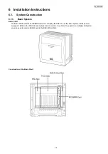 Preview for 25 page of Panasonic KX-TDE600GR Service Manual