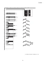 Preview for 103 page of Panasonic KX-TDE600GR Service Manual