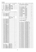 Preview for 140 page of Panasonic KX-TDE600GR Service Manual