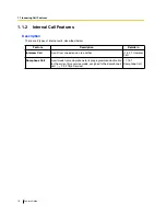 Preview for 16 page of Panasonic KX-TEA308 Features Manual