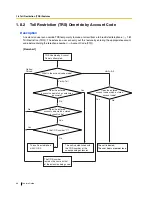 Preview for 68 page of Panasonic KX-TEA308 Features Manual