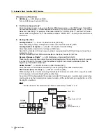 Preview for 74 page of Panasonic KX-TEA308 Features Manual