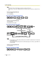 Preview for 200 page of Panasonic KX-TEA308 Features Manual