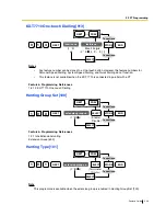 Preview for 203 page of Panasonic KX-TEA308 Features Manual