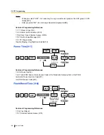 Preview for 226 page of Panasonic KX-TEA308 Features Manual