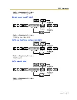 Preview for 247 page of Panasonic KX-TEA308 Features Manual