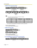 Preview for 252 page of Panasonic KX-TEA308 Features Manual